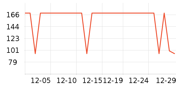 ����������ͯ������ʷ�۸�