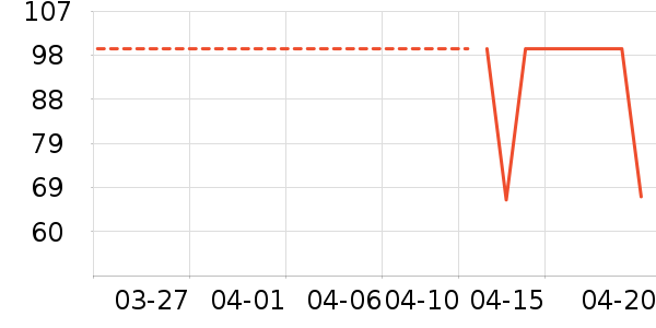 ����������ͯ������ʷ�۸�