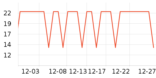 �����ؿ���/������ʷ�۸�