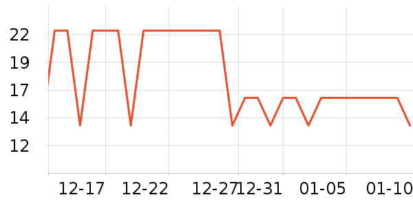 �����ؿ���/������ʷ�۸�