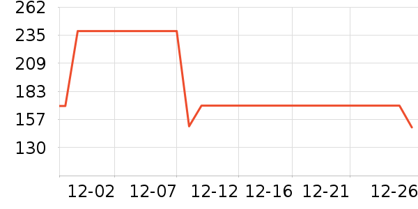 ���˹����������ʷ�۸�