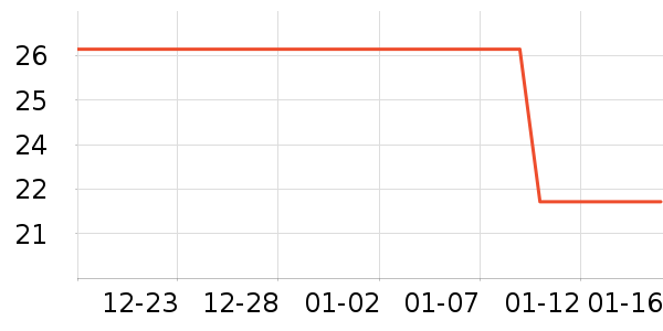 ��˳�ֵƽ̨����/�ӿ��ʷ�۸�