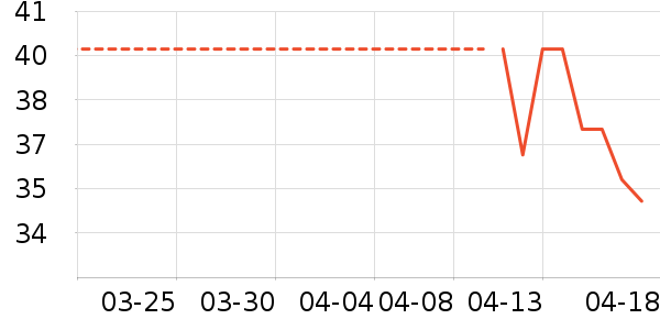 kissport�ǹ���ʳ��ʷ�۸�