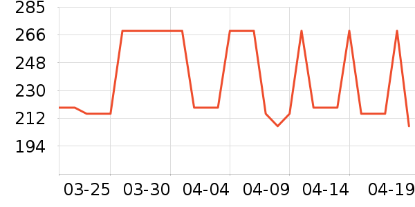 ������˫�����ʷ�۸�