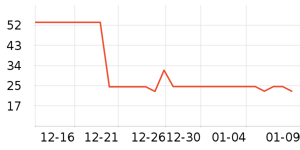 ��������/�̲���ʷ�۸�