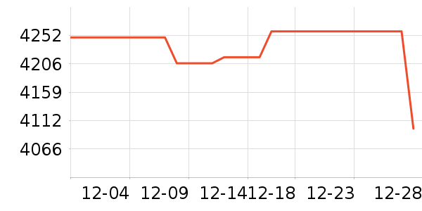 ��Ϊ�ֻ���ʷ�۸�