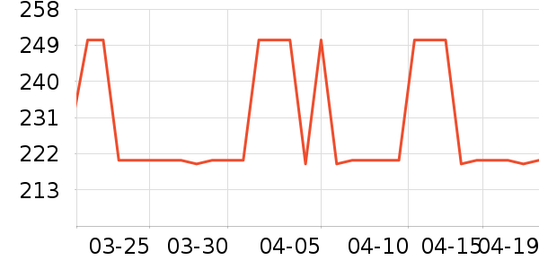 ������˫�����ʷ�۸�