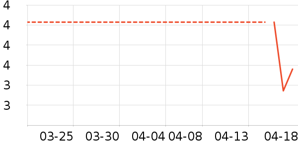 ��Ʒ��Ĩ��/�ٽ಼��ʷ�۸�