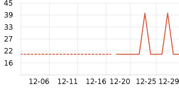 Ůʿ�ڿ���ʷ�۸�