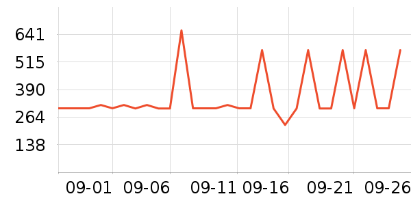 ��˼ͼŮʿ����Ь��ʷ�۸�