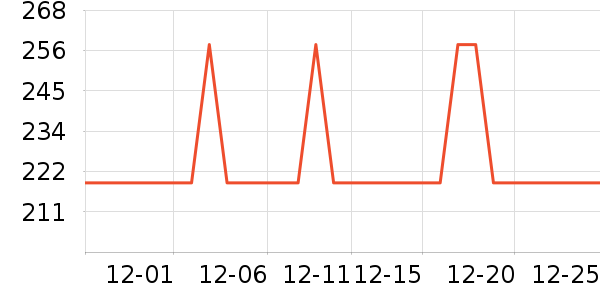 ���������Ϸ�豸��ʷ�۸�