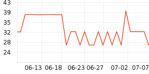 ��������Һ��˪��ʷ�۸�