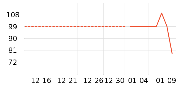 �˶�Ь��ʷ�۸�