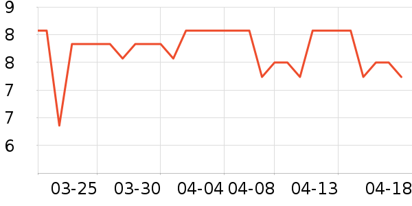 ŷ���˻�ױˢ��ʷ�۸�