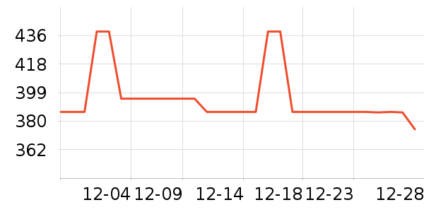 ���ջ���Ь����ʷ�۸�