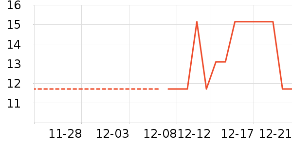 �ϱ��ɻ���ʷ�۸�