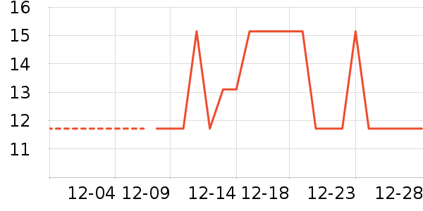 �ϱ��ɻ���ʷ�۸�