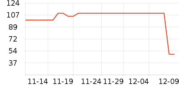 ���ż�ˬ��ˮ��ʷ�۸�