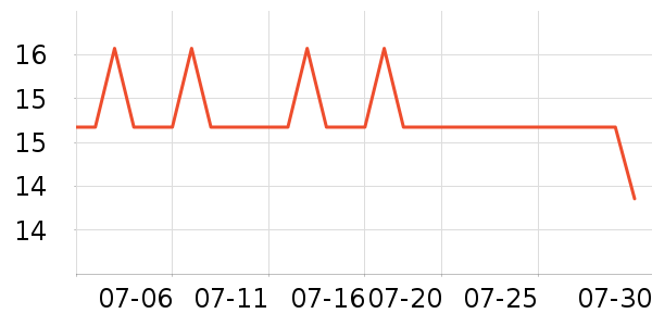 ϸϸ���Ӽ�Ь��ʷ�۸�