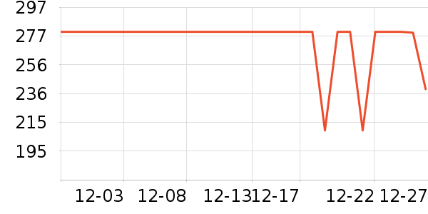 �����˶�Ь��ʷ�۸�