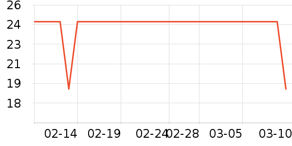 ཿ�����๤����ʷ�۸�