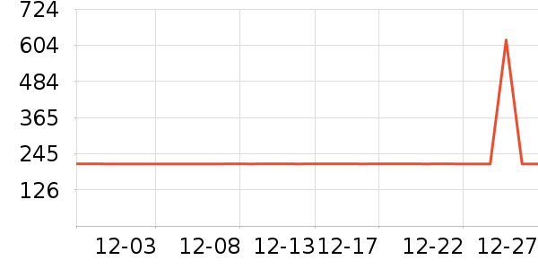 ��������;����ʷ�۸�