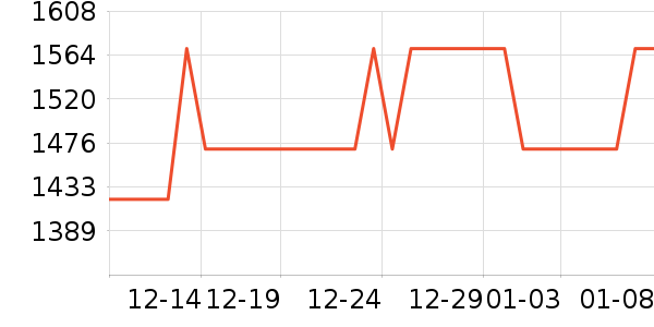 ������ʷ�۸�