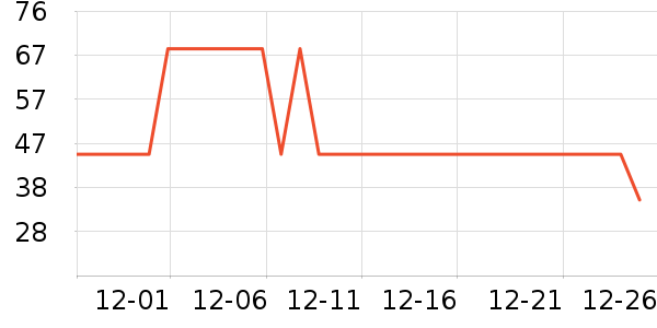 ��ţţ��/��Ʒ��ʷ�۸�