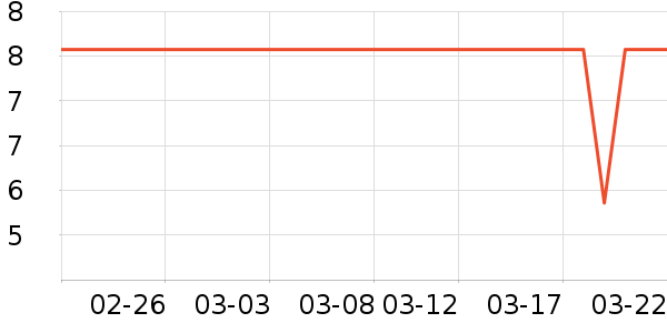 ��ֻ����������ʳ��ʷ�۸�