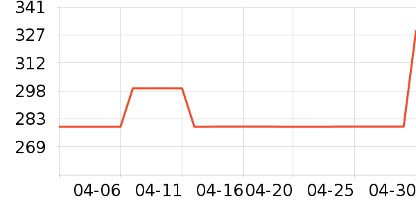 ����֮����ʿ��Ь��ʷ�۸�