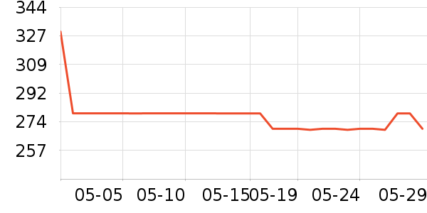 ����֮����ʿ��Ь��ʷ�۸�