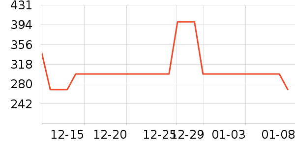 ������Ůѥ��ʷ�۸�