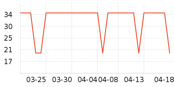 �Ѱ�����๤����ʷ�۸�