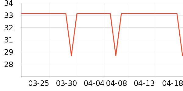 ü��/ü��/ü����ʷ�۸�