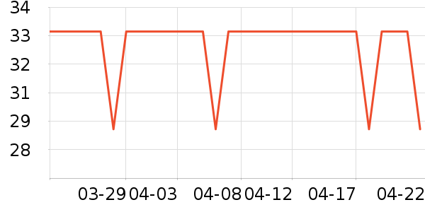 ü��/ü��/ü����ʷ�۸�