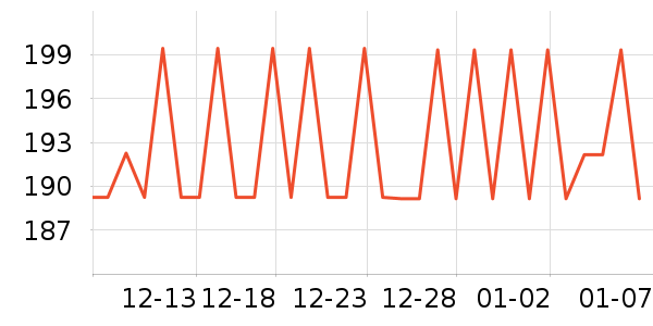 �������̹���ʷ�۸�