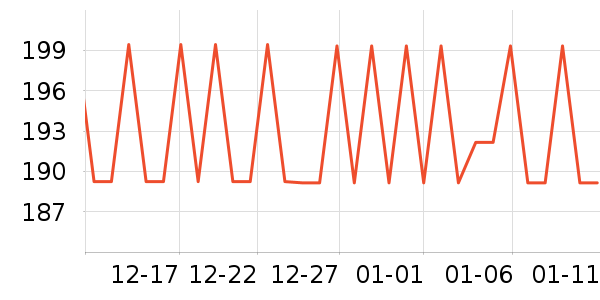 �������̹���ʷ�۸�