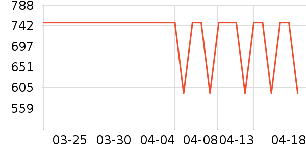 ������������ʷ�۸�