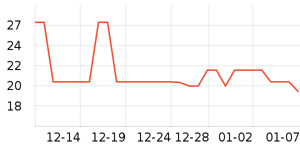 �ݰ��������ʷ�۸�