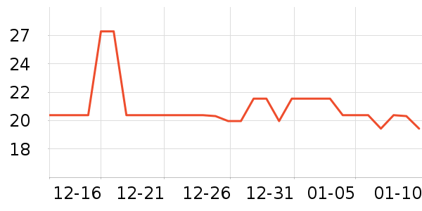 �ݰ��������ʷ�۸�