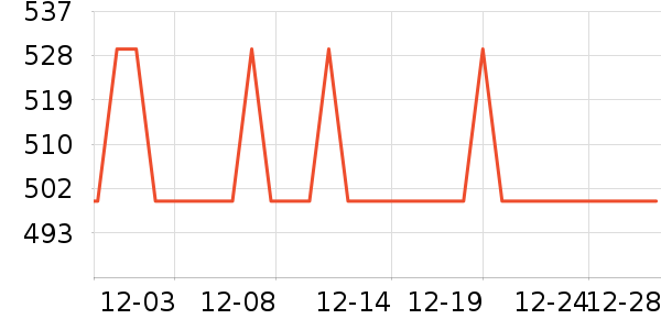 �ļ������ԡ������ʷ�۸�