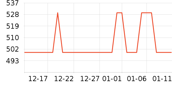 �ļ������ԡ������ʷ�۸�