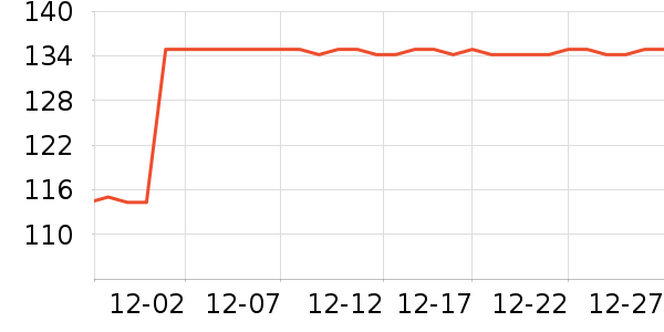 SAMEDREAMɳ����ʷ�۸�