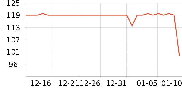 �Ͳ���ѧ��Ь��ʷ�۸�