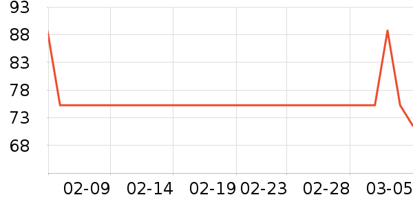 �ɸ����沿������ʷ�۸�