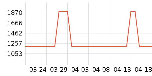 ���ı���/�����ʷ�۸�