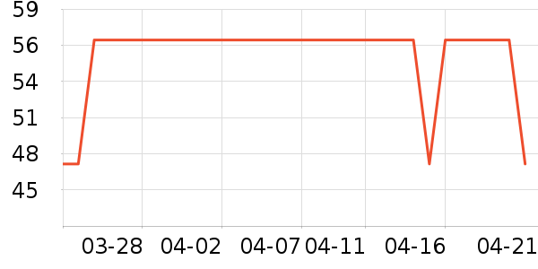 �Ѱ������/�˰���ʷ�۸�