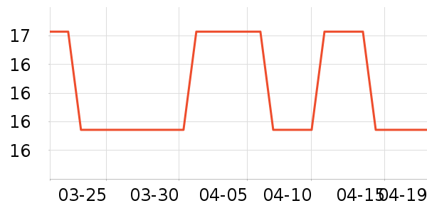 �ɿڿ���������ʷ�۸�