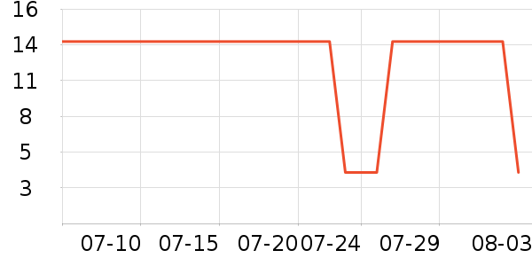 ����ʪ����ʷ�۸�