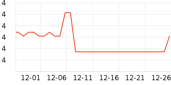 ������������ʷ�۸�